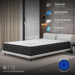 Matelas 160x200 - Épais 30 cm - Hybride - Blue Latex - Ressorts Ensachés - 7 zones - Face été/hiver - Confort Mi-Ferme - Gamma