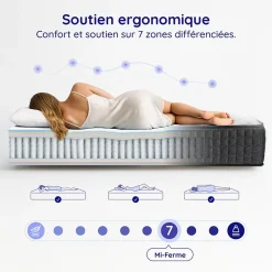 Matelas 140x190 - Épais 30 cm - Hybride - Blue Latex - Ressorts Ensachés - 7 zones - Face été/hiver - Confort Mi-Ferme - Gamma