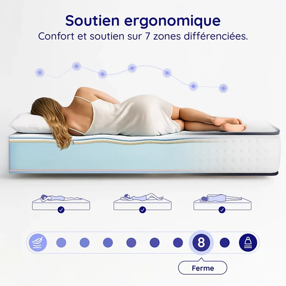Matelas 180x200 - Épais 30 cm - Mousse mémoire de forme - Blue Latex - Confort Ferme - 7 zones - Réversible - Durable - Upsilon