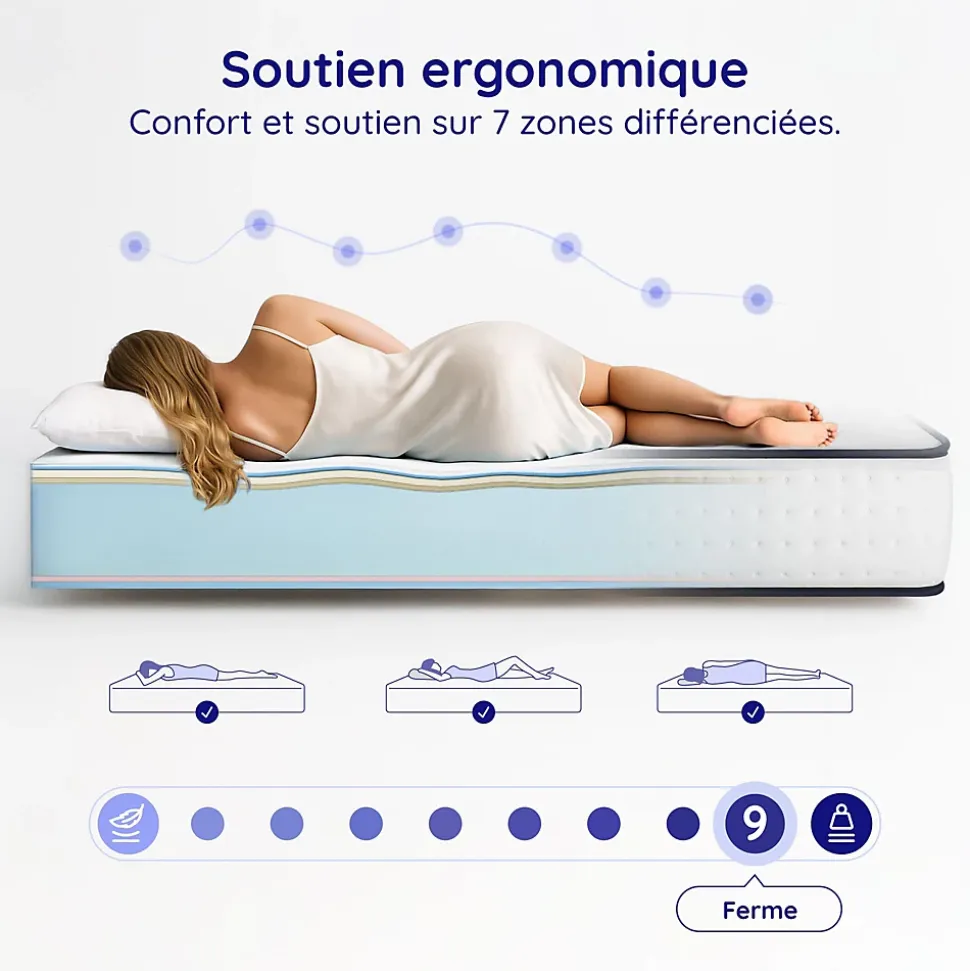 Matelas 140x200 - Épais 32 cm - Mousse mémoire de forme - Blue Latex - Confort Ferme - 7 zones - Réversible - Durable - Upsilon