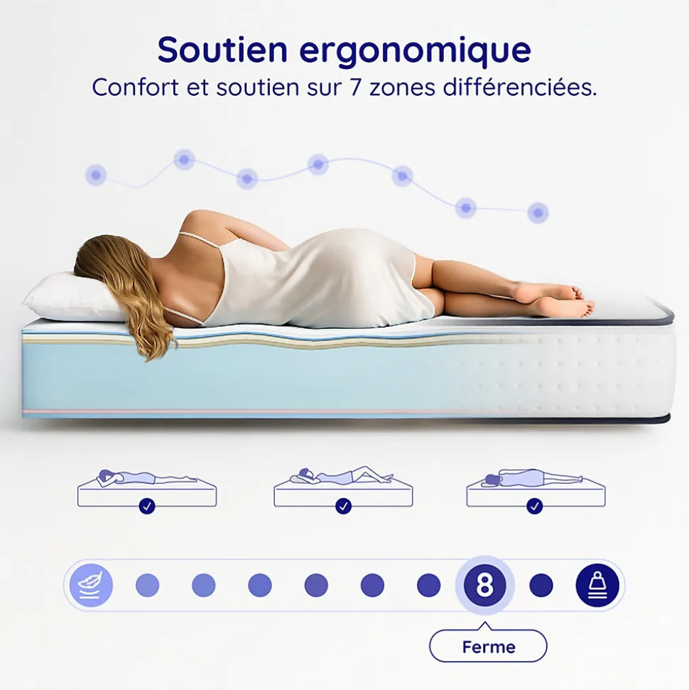Matelas 160x200 - Épais 30 cm - Mousse mémoire de forme - Blue Latex - Confort Ferme - 7 zones - Réversible - Durable - Upsilon