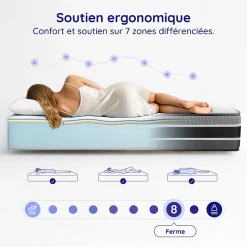 Matelas 180x200 - Très Épais 30 cm - Mousse à Mémoire de Forme - Blue Latex - Mousse HR - 7 zones - Réversible - Ferme - Felis