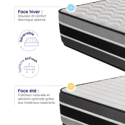 Matelas 140x200 - Très Épais 30 cm - Mousse à Mémoire de Forme - Blue Latex - Mousse HR - 7 zones - Réversible - Ferme - Felis