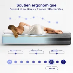 Matelas 140x200 - Très Épais 30 cm - Mousse à Mémoire de Forme - Blue Latex - Mousse HR - 7 zones - Réversible - Ferme - Felis
