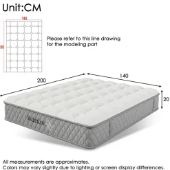 Matelas 140x200 cm - Matelas Orthopédique avec Ressorts ensachés 7 Zones et Mousse Froid - H3 Moyenne Ferme - 20 cm - Blanc
