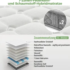 Matelas 120x200 cm - Orthopédique à Ressorts ensachés 7 Zones et Mousse Froid, Fermeté H3 Moyenne, Hauteur 20 cm, Blanc