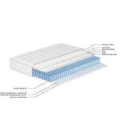 Matelas 90x200 cm à Ressorts Ensachés, Mousse Froide 7 Zones, Microfibre Matelassée, Fermeté H3, Hauteur 25 cm, Certifié Oeko-Tex