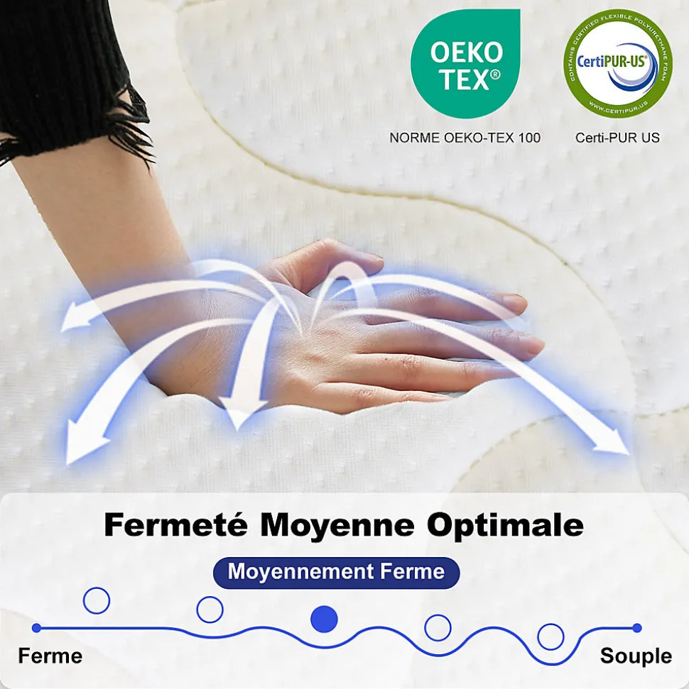 Matelas 90x190 Epaisseur 22CM Haute Densité