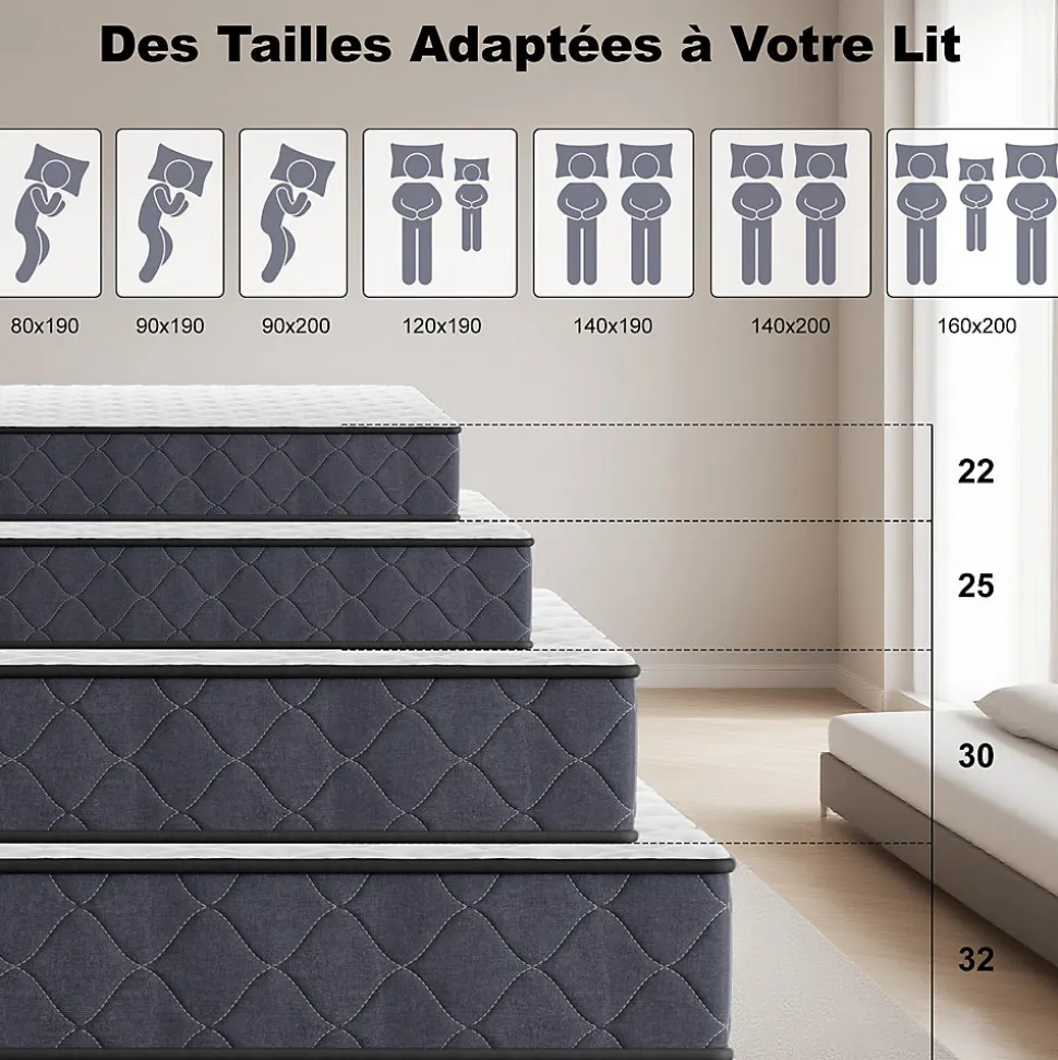 Matelas 90x190 Epaisseur 22CM Haute Densité