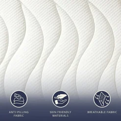 Matelas 180x200 ergonomique et respirant 20 cm