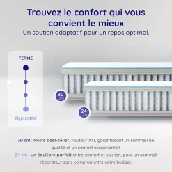 Matelas 140x190 Hybride - Mousse HR - Ressorts ensachés - 30 cm - Réversible - Couchage Indépendant - Blue Latex 7 zones - Equinox