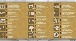 Matelas 140x200 magestic ressorts ensachés avec mousse de confort multizone épaisseur 30 cm 7 zones de confort