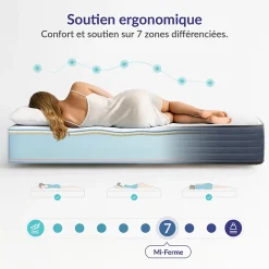 Matelas 160x200 mémoire de forme - Épaisseur 24 cm - Blue Latex - 7 zones - Hypoallergénique - Mi-Ferme - Durable - Perfect Dream