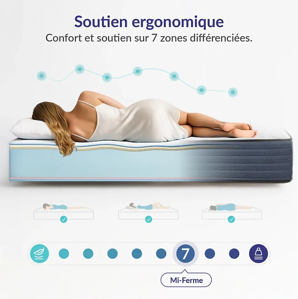 Matelas 160x200 mémoire de forme - Épaisseur 24 cm - Blue Latex - 7 zones - Hypoallergénique - Mi-Ferme - Durable - Perfect Dream