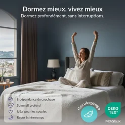 Matelas 160x200 mémoire de forme - Épaisseur 24 cm - Blue Latex - 7 zones - Hypoallergénique - Mi-Ferme - Durable - Perfect Dream