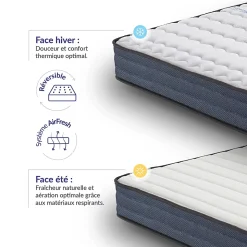 Matelas 140x190 mémoire de forme - Épaisseur 21 cm - Blue Latex - 7 zones de confort - Hypoallergénique - Durable - Perfect Dream