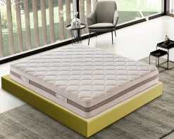 Matelas 180x200 Mousse - Epaisseur 18 cm - 9 zones de confort - Rigidité H4 - Mod Sofia