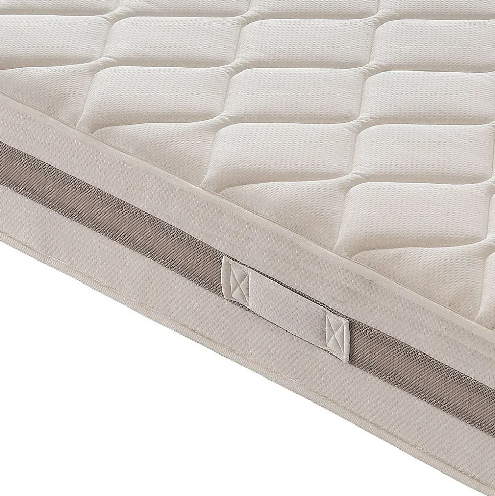 Matelas 180x200 Mousse - Epaisseur 18 cm - 9 zones de confort - Rigidité H4 - Mod Sofia