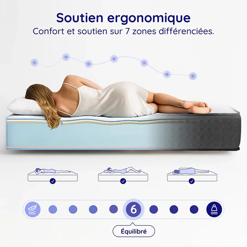 Matelas 120x190 Mousse HR - Blue Latex - 21 cm - 7 zones de confort - Réversible - Hypoallergénique - Medium - Durable - Equinox