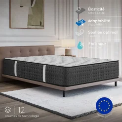 Matelas 150x190 Mousse HR - Blue Latex - Épais 32 cm - 7 zones - Réversible - Hypoallergénique - Ferme - Très Durable - Equinox