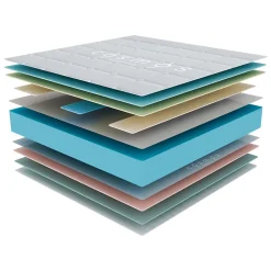 Matelas 140x190 Orion - Mousse Mémoire de Forme - Blue Latex - Épais 30 cm - 7 zones - Réversible face été/hiver - Confort Ferme