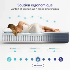 Matelas 160x200 ressorts ensachés - Épaisseur 24 cm - Réversible - Couchage Indépendant - Blue Latex - 7 zones - Perfect Dream