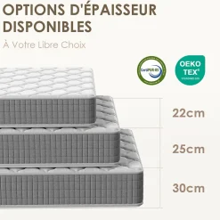 Matelas 160x200,22cm, Fermeté Moyenne, Soutien Parfait,Respirant,Réversible à Deux Faces Utilisables