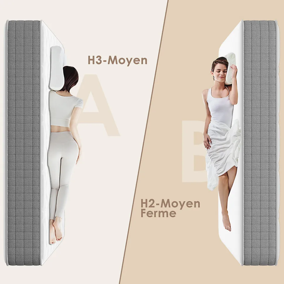 Matelas 160x200,22cm, Fermeté Moyenne, Soutien Parfait,Respirant,Réversible à Deux Faces Utilisables