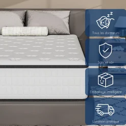 Matelas 160x200,Mousse 30 cm et ,réversible à Deux Faces entièrement utilisables