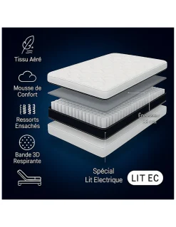 Matelas 2x80x200 Spécial Lit Électrique Fabrication Européenne