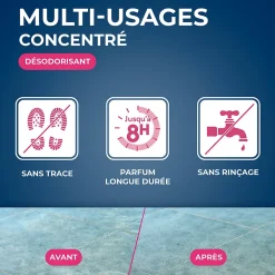 Nettoyant désodorisant multi-usages senteur fleur des bois Starwax 1L