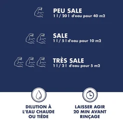 Nettoyant Facade - 20 L - Métaltop