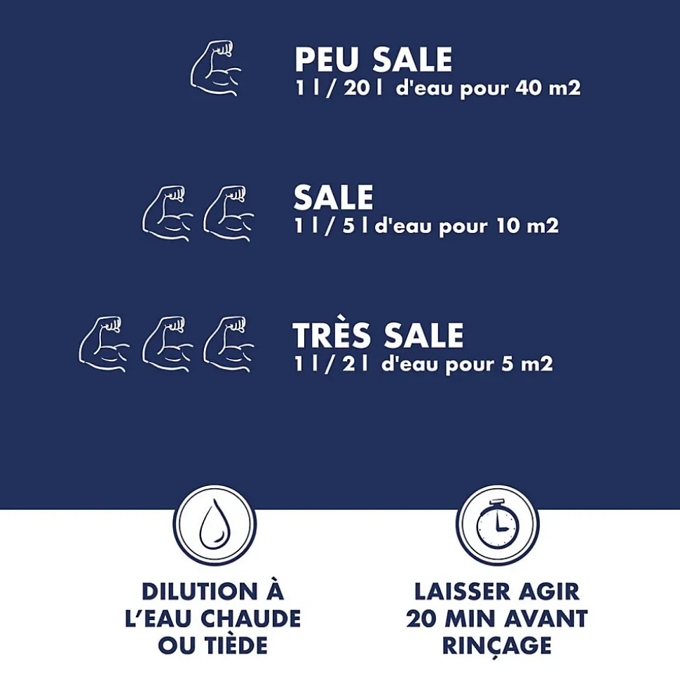 Nettoyant Facade - 1 L - Métaltop