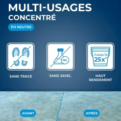 Nettoyant universel ph neutre multi-usages Starwax 1L