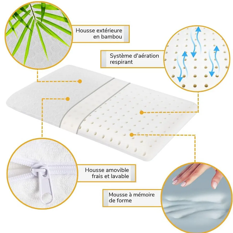 Oreiller enfant respirant en tissu de bambou 50x30x5,5 avec taie en bambou supplémentaire - INPHYSIO