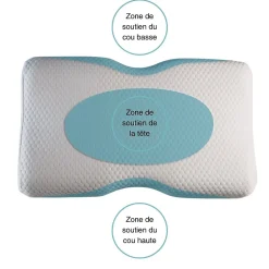 Oreiller ergonomique de luxe avec taie d'oreiller rafraîchissante 3 taies d'oreiller