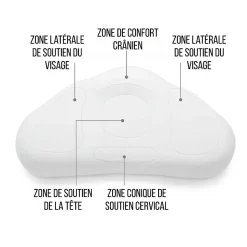 Oreiller ergonomique en forme de nuage - mousse à mémoire de forme - 57x35x12 - INPHYSIO