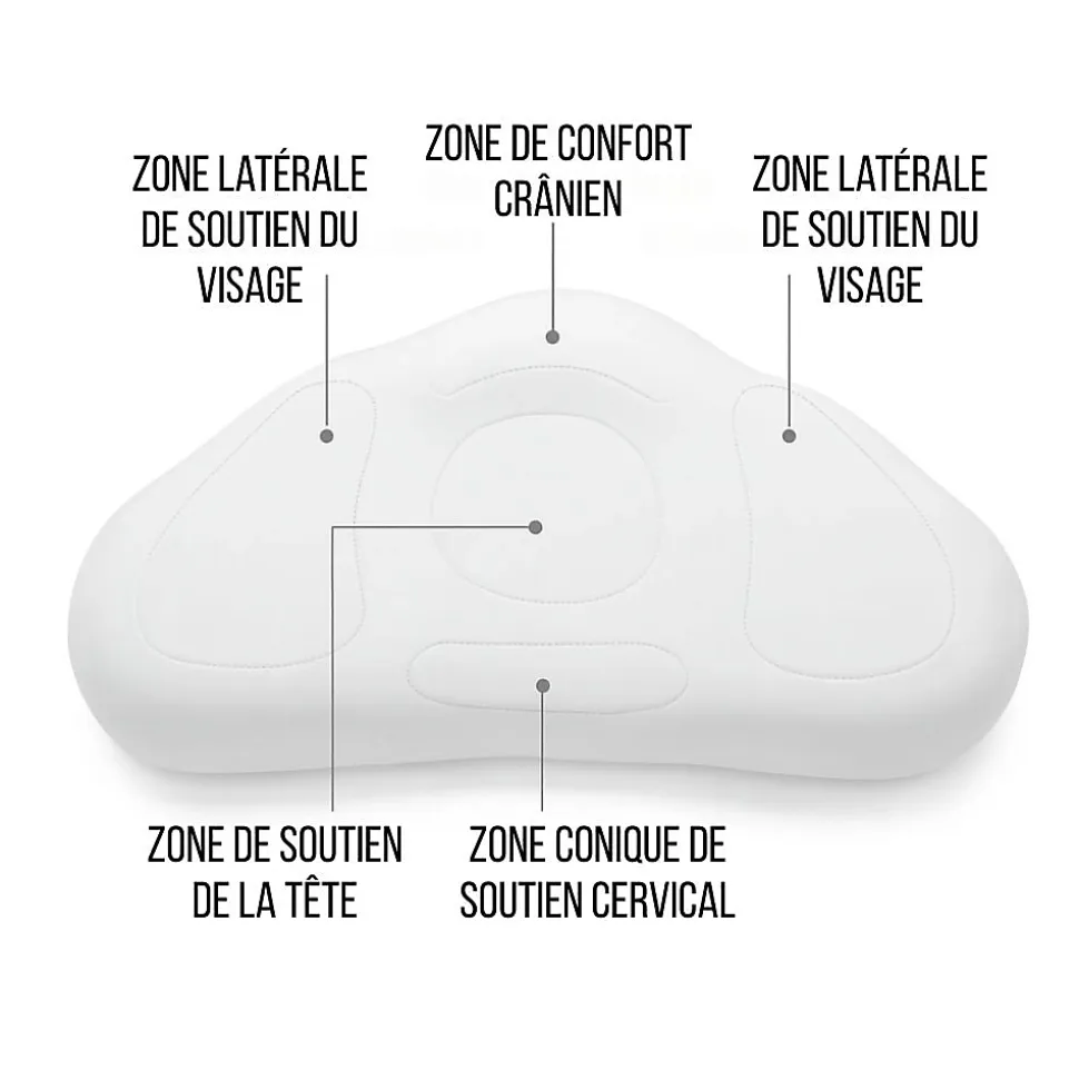 Oreiller ergonomique en forme de nuage - mousse à mémoire de forme - 57x35x12 - INPHYSIO