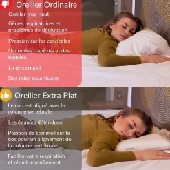 Oreiller extra plat pour personnes qui dorment sur le ventre s et taie en bambou extra 50x30x5,5