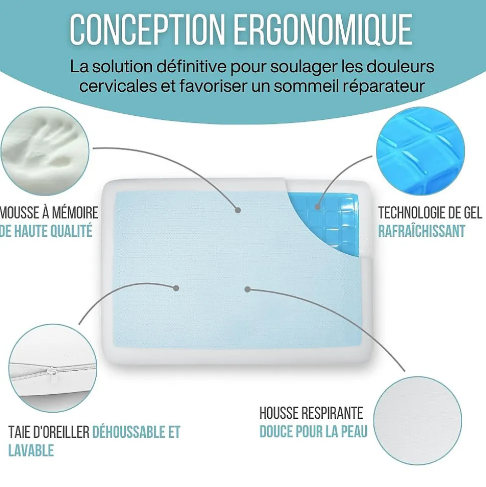 Oreiller gel rafraîchissant rectangulaire double face, ergonomique, mémoire de forme, 60x40 cm