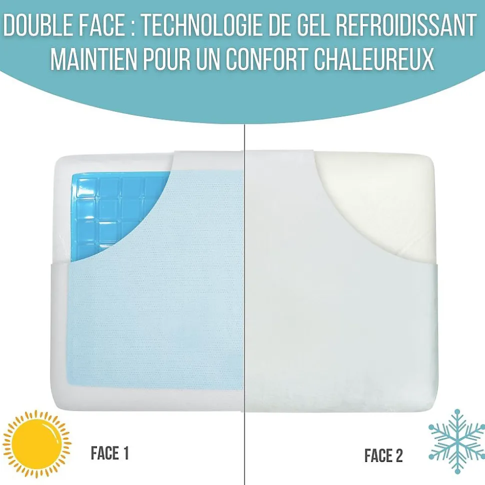 Oreiller gel rafraîchissant rectangulaire double face, ergonomique, mémoire de forme, 60x40 cm