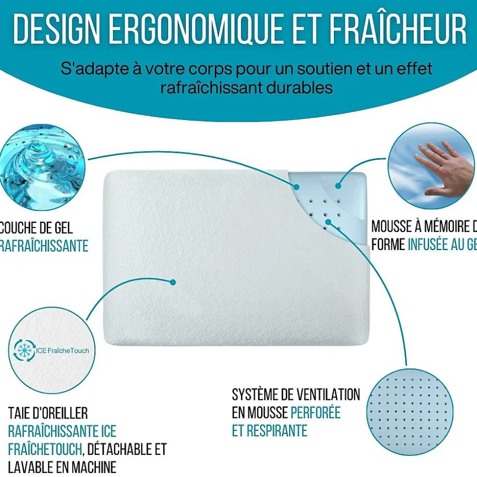 Oreiller infusé au gel rafraîchissant - 60x40 - ClimaConfort ICE