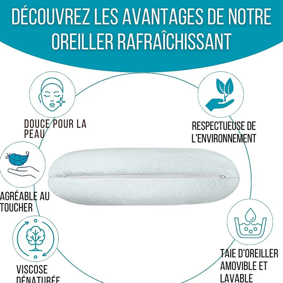 Oreiller infusé au gel rafraîchissant - 60x40 - ClimaConfort ICE