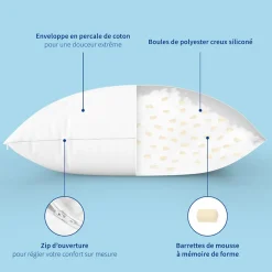 Oreiller Mémoire de Forme mixte ANTI-ACARIENS 60x60cm