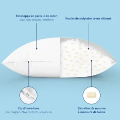 Oreiller Mémoire de Forme mixte ANTI-ACARIENS 50x70cm