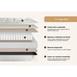 Pack sommier kit matelas Ressorts ensachés et mémoire de forme avec couette et oreillers