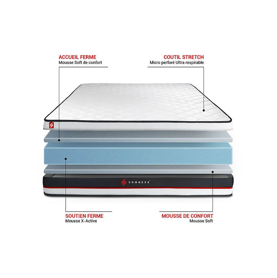 Pack sommier kit matelas Mousse avec couette et oreillers