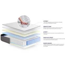 Pack sommier kit matelas Ressorts ensachés et mémoire de forme avec couette et oreillers