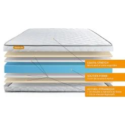 Pack sommier kit matelas Mémoire de forme avec couette et oreillers