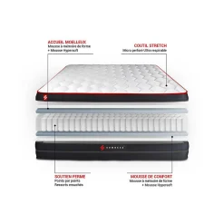 Pack sommier tapissier matelas Ressorts ensachés et mémoire de forme avec couette et oreillers
